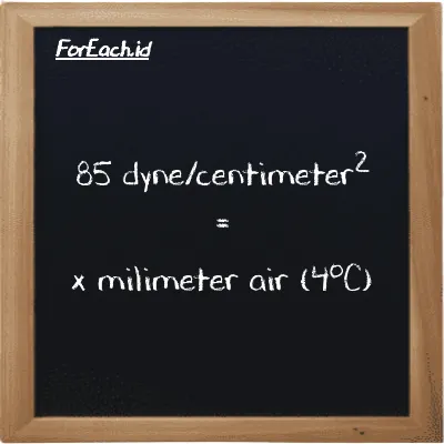 1 dyne/centimeter<sup>2</sup> setara dengan 0.010197 milimeter air (4<sup>o</sup>C) (1 dyn/cm<sup>2</sup> setara dengan 0.010197 mmH2O)
